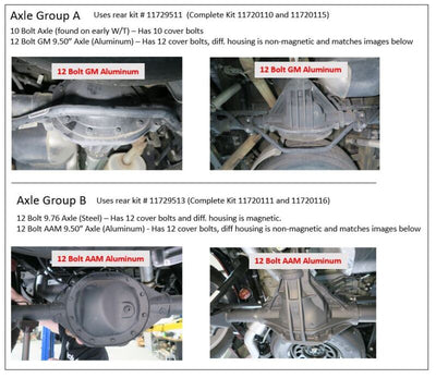 Ridetech 2019+ Silverado/Sierra 4WD Performance Lowering System - Axle Group A