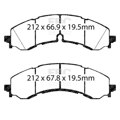 EBC S1 Brake Pad and Rotor Kit