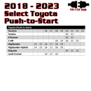 Application Guide