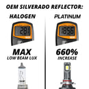 XKGlow H7 Platinum LED Bulb Kit