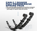 Carli CS-FFSP-11