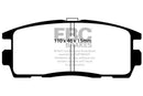 EBC S2 Brake Pad and Rotor Kit
