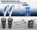 Carli CS-RAM15PERF25-14-D
