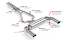 APR 22-26 Audi RS3 8Y Catback Exhaust System