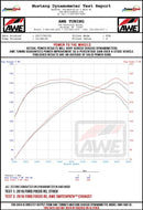 Datasheet