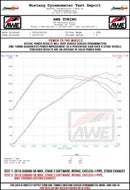 Datasheet