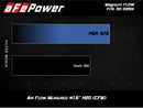 aFe 10-21 Land Rover 5.0L V8 Magnum GLOW OE Replacement Air filter w/ Pro 5R Media