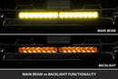 Diode Dynamics 4Runner 2025 TRD Pro Grille SS20 Pro White Combo