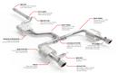 APR 19-21 Volkswagen Jetta GLI Catback Exhaust System