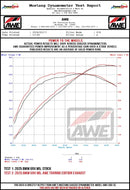 Datasheet