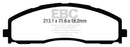 EBC S20 Brake Pad and Rotor Kit