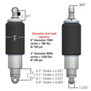 Ridetech 67-70 Mercury Cougar Air Suspension System w/ Double Adj. Bars