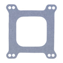User 3