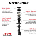 KYB 18-21 Ford Expedition (Exc. Elec. & Off Road Susp.) Strut-Plus Assembly - Rear