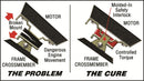 Energy Suspension 69-72 Camaro / 68-72 Chevelle/Malibu / 70-73 Monte Carlo Black Early Engine Mount