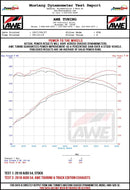 AWE Tuning Audi B9 S5 3.0T Touring Edition Exhaust - Black Diam Tips (102mm)