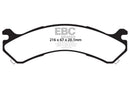 EBC S3 Brake Pad and Rotor Kit