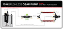 Product Specifications Sheet