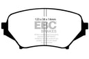 EBC S4 Brake Pad and Rotor Kit