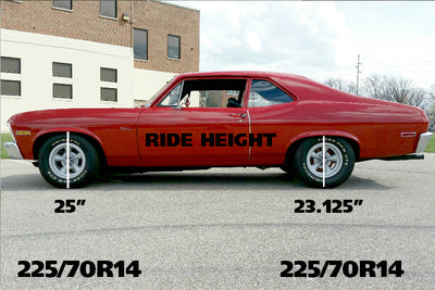 Ridetech 67-69 GM F-Body w/Small Block StreetGrip Suspension System w/ RQ-S Shocks & w/o Ball Joints