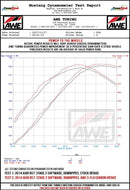 Datasheet
