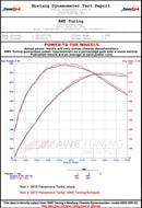 Datasheet
