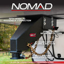 Gen-Y Nomad Static 5th Wheel to Gooseneck - 6.5K TW 30K Tow - Texture Black (1116/1621/1716 Frames)