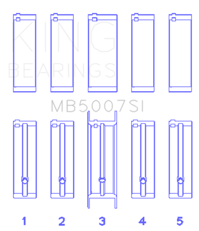 King Engine Bearings G.M.C. Saturn (Size +0.75mm) Main Bearing Set
