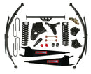 Skyjacker 1983-97 Ford Ranger 6 In Suspension Lift Kit With Adx M2.0 Aluminum Monotube Shocks
