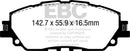 EBC S10 Brake Pad and Rotor Kit