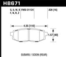 HAWK Talon Rotors