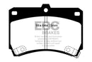 EBC S1 Brake Pad and Rotor Kit