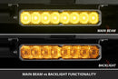 Diode Dynamics SS10 Sport Yellow Driving Standard ABL (one)