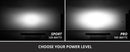 Diode Dynamics Jeep 2018 SS30 Bumper LED Kit Sport White Driving ABL