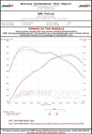 Datasheet
