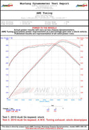 Datasheet
