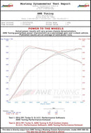 Datasheet