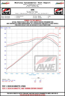 Datasheet