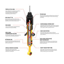 ARB / OME 03-09 Toyota 4Runner Nitro Plus Kit - FR 1-2in/0-330lb - RR 2in/660lb
