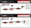 Aeromotive Marine Pump 14-PSI - 3/8 NPT ports