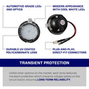Form Lighting 2010 Raptor LED Puddle Lights (Pair)