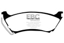 EBC S3 Brake Pad and Rotor Kit