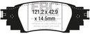 EBC S5 Brake Pad and Rotor Kit