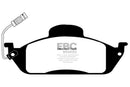 EBC S20 Brake Pad and Rotor Kit
