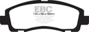 EBC S14 Brake Pad and Rotor Kit