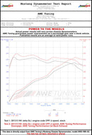 AWE Tuning 09-14 Volkswagen Jetta Mk6 1.4T Touring Edition Exhaust - Diamond Black Tips