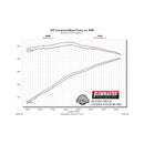 Flowmaster 14-19 GM1500 4.3L/5.3L CC&DC Force II Cat-Back Exhaust System