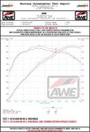 Datasheet