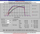 Datasheet