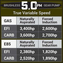 Aeromotive 05-18 Chevrolet Silverado/GMC Sierra 1500 Series 5.0 GPM Brushless Gear Pump